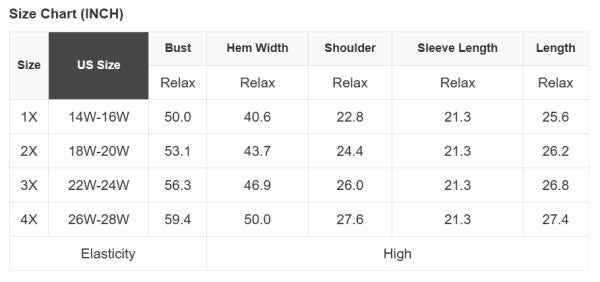 Plus Size Checker Ribbed Knit Buttoned V-Neck Card